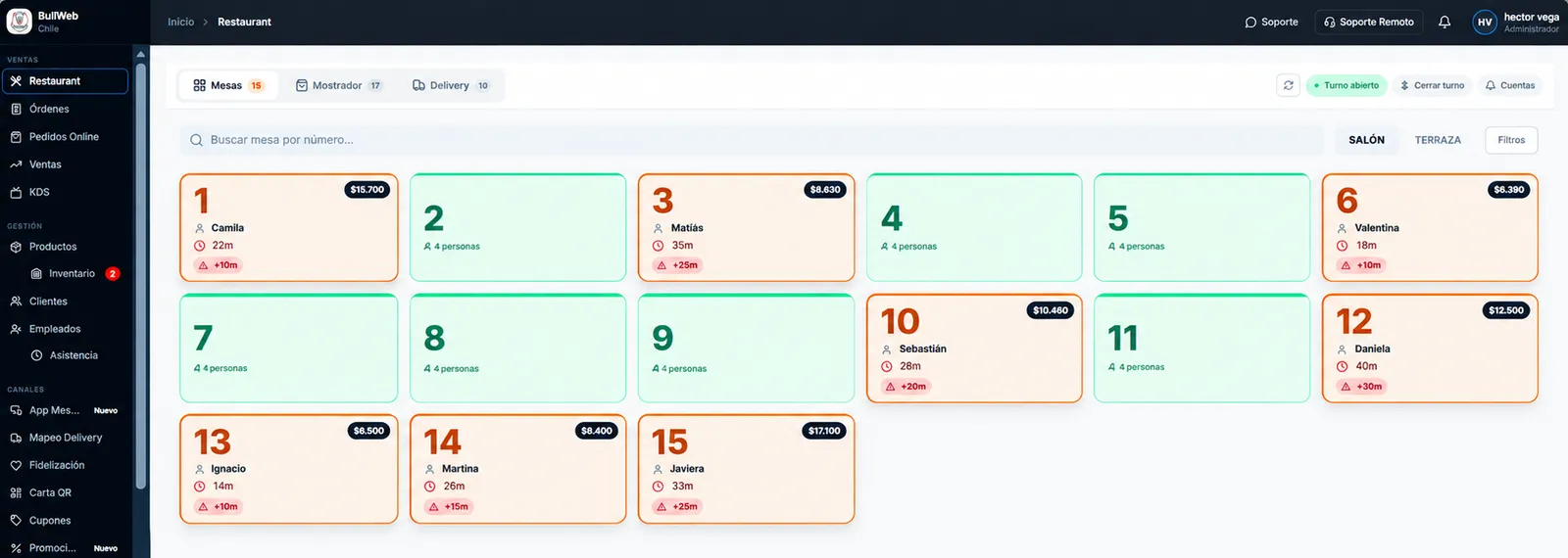 Mapa de mesas del sistema POS para restaurantes BullWeb